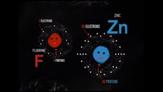 They Might Be Giants - Meet the Elements (official TMBG video)