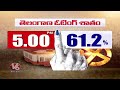 Polling Peacefully Ends In Warangal Segment | Telangana Lok Sabha Elections  | V6 News  - 09:04 min - News - Video
