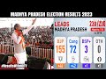 Madhya Pradesh Election: Welfare Schemes Touched Voters Hearts: Shivraj Chouhan On BJP Lead