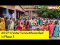 60.97 % Voter Turnout Recorded in Phase 3 | 2024 General Elections | NewsX