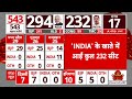 Lok Sabha Elections 2024 Results: जीत के बाद PM Modi ने क्या कहा, देखिए | NDA | INDIA Alliance  - 02:36 min - News - Video