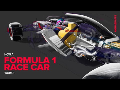Upload mp3 to YouTube and audio cutter for How a Formula 1 Race Car Works download from Youtube