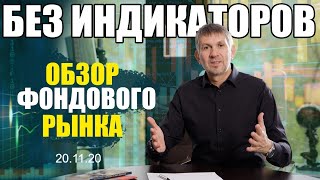 Обзор фондового рынка по методу побарного чтения графика