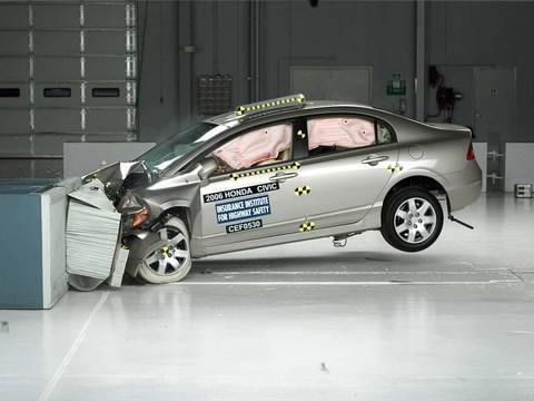Видео катастрофа тест Honda Civic Sedan 2006 - 2008