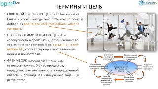 Фреймворк проекта оптимизации сквозного бизнес-процесса