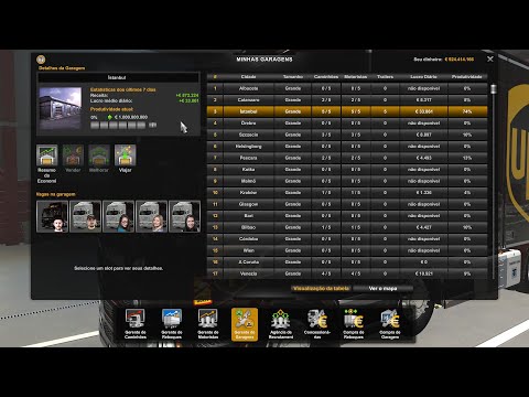 ECONOMY DATA ETS2 1.0 1.40 1.46