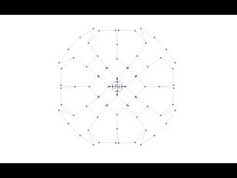 diagrammatic behaviour 