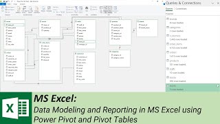 MS Excel:Â Data Modeling and Reporting in MS Excel using Power Pivot and Pivot Tables