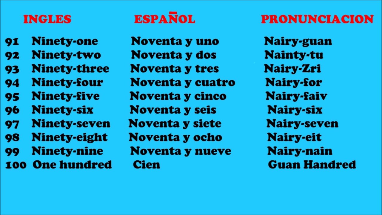 Aprende Ingles Numeros Del 91 Al 100 En Ingles English For Spanish