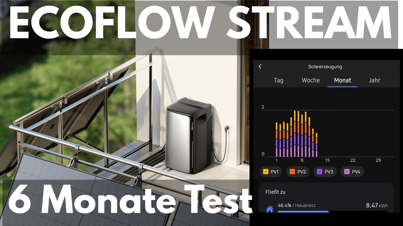 Ecoflow Stream Ultra Balkon Kraftswerksspeicher 2026 Test nach 6 Monate über Winter.