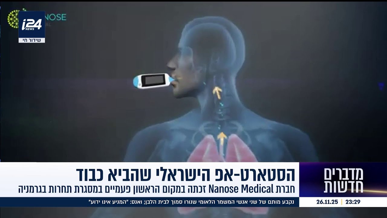 הסטארט- אפ הישראלי שהביא כבוד: נשיפה קטנה שיכולה להציל חיים