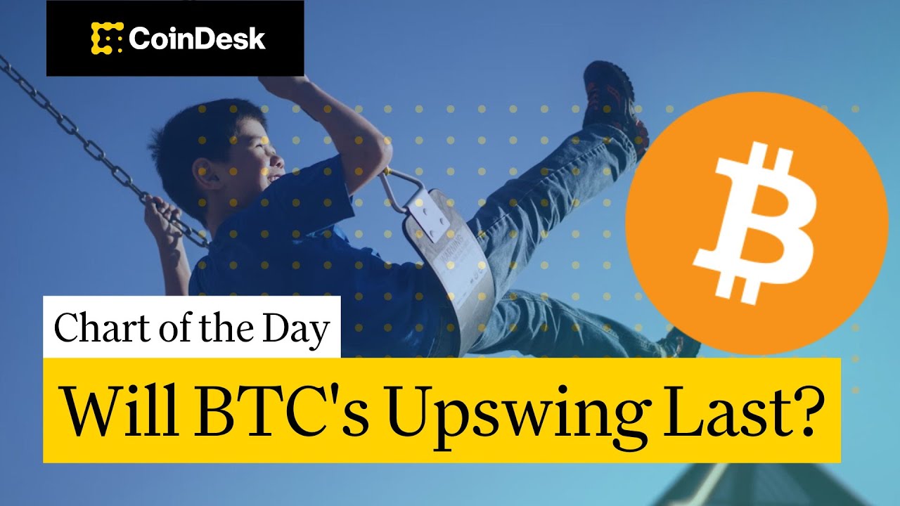 Will Bitcoin's Latest Surge Last?