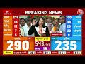 Lok Sabha Election Result 2024: Delhi में बीजेपी कार्यालय के बाहर जश्न की तैयारी शुरू | BJP |Aaj Tak  - 03:08 min - News - Video