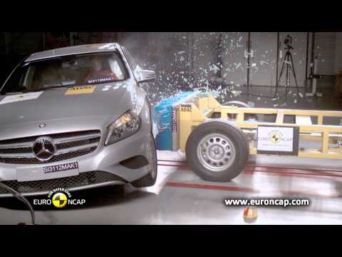 Видео краш-теста Mercedes benz А-Класс w176 с 2012 года