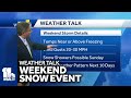 Weather Talk: Weekend storm begins an active pattern