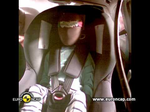 crash test video BMW Seria 1 Coupe din 2011