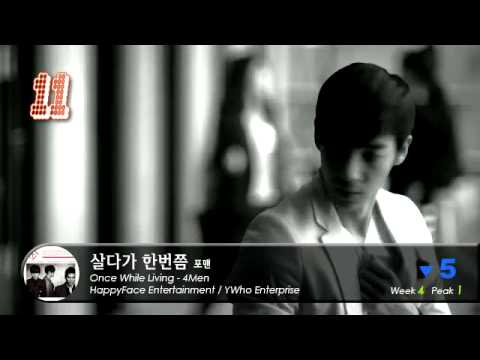 2011 K-POP Single Chart (July Week 1)