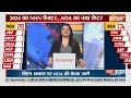 Eknath Shinde On Loksabha Result : महाराष्ट्र सीएम  शिंदे ने कहा- जनता ने विपक्ष को उनकी जगह दिखाई  - 01:13 min - News - Video
