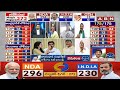 జగన్ ను భూస్థాపితం చేసిన ఓటర్లు | TDP Leader Sensational Comments | AP Election Results 2024 | ABN  - 01:30 min - News - Video