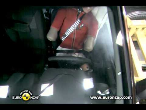 Testul de accident video Dacia Duster din 2010