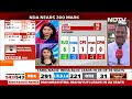 Bihar Election Results | NDA Leads In 28 Seats, India In 9 Seats, RJD’s Misha Bharti Leads  - 03:50 min - News - Video