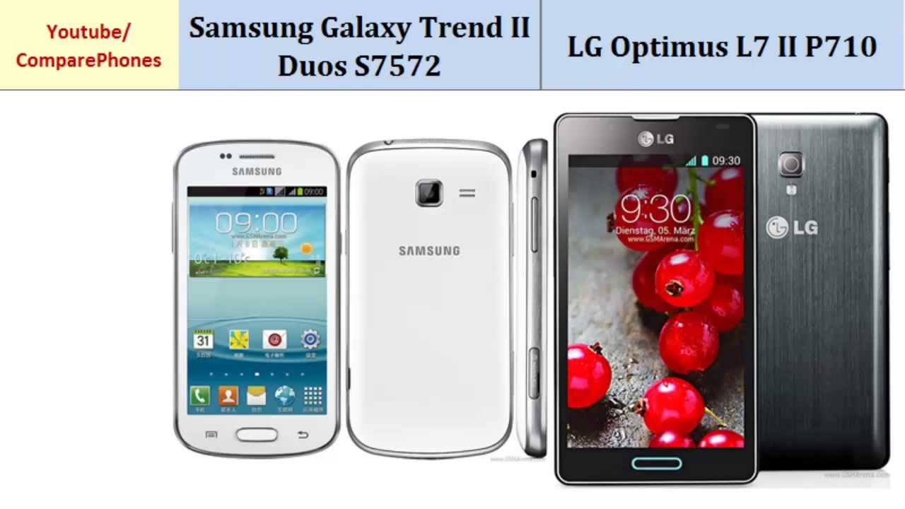 Samsung Galaxy Trend 2 Duos S7572 Vs LG Optimus L7 II P710, all ...