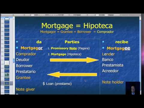 Spanish Real Estate Course - Curso de Bienes Raices en Espanol