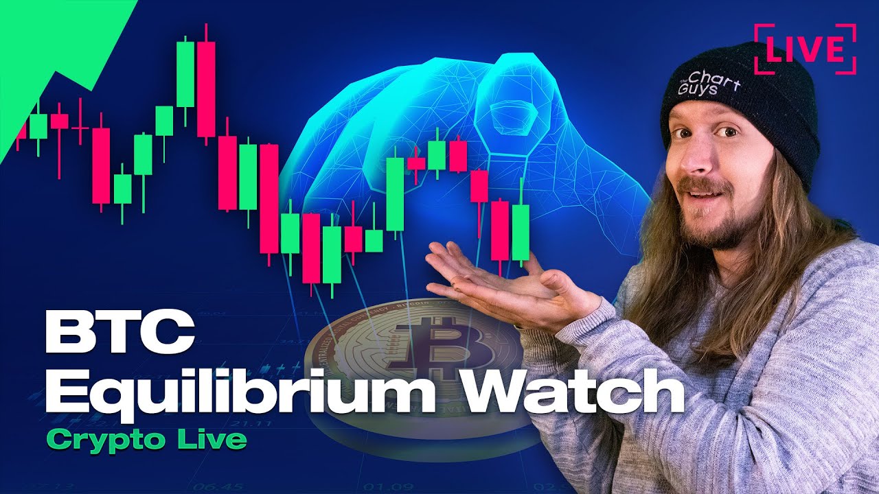 BTC Weekly Equilibrium