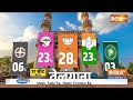 Lok Sabha Opinion Poll 2024 India TV: 2024 का सटीक नया सर्वे विपक्ष को चौंका देगा! BJP Vs Congress  - 00:00 min - News - Video