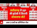 ABP Opinion Poll: Chhattisgarh से बीजेपी को कितनी Lok Sabha सीटें मिलेंगी ? Kaun Banega PM 2024