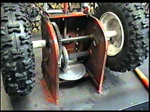 HOW The Friction Disc Wheel Works on Your Snowblower - YouTube car jack schematic 