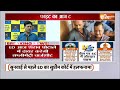 Kejriwal Gets Bail In Supreme Court? LIVE- कोर्ट में केजरीवाल की बड़ी जीत? सियासत में हलचल तेज | ED  - 03:58:49 min - News - Video