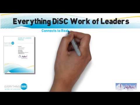 Everything DiSC® Work of Leaders Profile