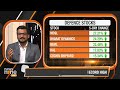 Defence Stocks Rally | Mazagon Dock, HAL Rally Up To 27% In A Week  - 02:51 min - News - Video