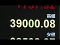 Japan stocks hit record, 34 years after bubble era | REUTERS  - 01:54 min - News - Video