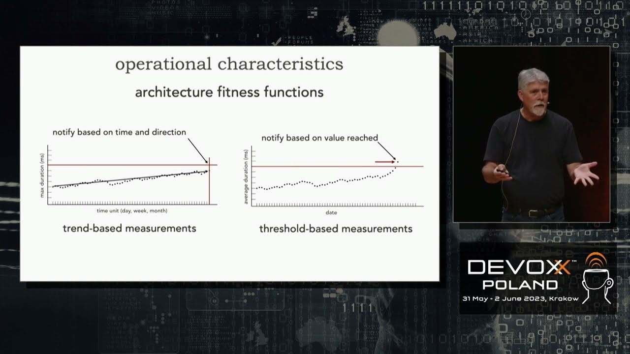 Testing Software Architecture • Mark Richards • Devoxx Poland 2023