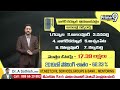 ఈ రెండు నియోజకవర్గాపైనే అందరీ చూపు | TS Politics | Loksabaha elections 2024 | Prime9 - 04:01 min - News - Video