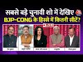 देश के सबसे बड़े चुनावी शो में Lok Sabha में CONG-BJP को कितनी सीट मिलेगी ? Anjana OM Kashyap