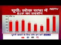 Lok Sabha Election 2024: PM Modi के Varanasi से लड़ने पर BJP को मिला फायदा | NDTV Battleground  - 04:22 min - News - Video
