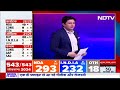 BREAKING: आज NDA और I.N.D.I.A. गठबंधन की बैठक के लिए Nitish Kumar, Tejashwi Yadav आ रहे  हैं Delhi  - 02:41 min - News - Video