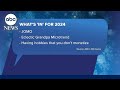 What’s in and out for 2024 trends