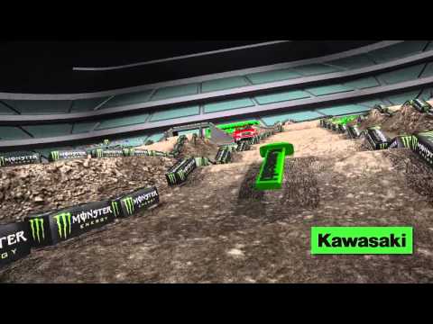 Round 3 Anaheim Kawasaki Track Map Path 
