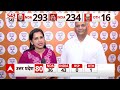 Election Result 2024: ओडिशा में 10 जून को शपथ ग्रहण, विजयपाल तोमर ने सीएम फेस को लेकर कही बड़ी बात  - 02:27 min - News - Video