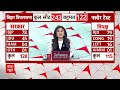 BIhar Politics: तीन विधायकों ने छोड़ा RJD का साथ, जानिए अब कितनी है संख्या | ABP NEWS - 01:50 min - News - Video