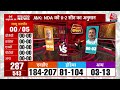 Lok Sabha Election Exit Poll 2024: Jammu-Kashmir का Exit Poll, क्या हार रही हैं Mehbooba Mufti?  - 01:29 min - News - Video