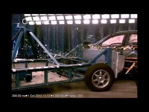 Видео краш-теста Honda Accord с 2008 года