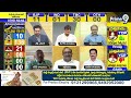 పీకే ముందే చెప్పాడు జగన్ ఓడిపోతాడు అని | Prashant Kishor About CM jagan | prime9 News  - 20:15 min - News - Video