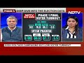 Lok Sabha Elections 2024 | How Did Phase 1 And 2 Seats Poll?  - 10:43 min - News - Video
