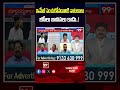 ఇమేజ్ పెంచుకోవడానికి నాటకాలు..బీసీలు బానిసలు కాదు..! | Ts politics | BJP vs BC | 99tv