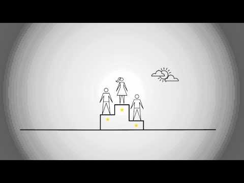 Innovation Group - About us